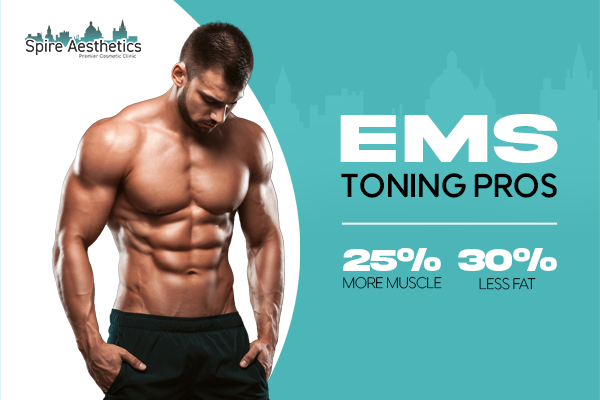 image of man with benefits of EMS toning pros treatment to help combat weight gain Almondsbury